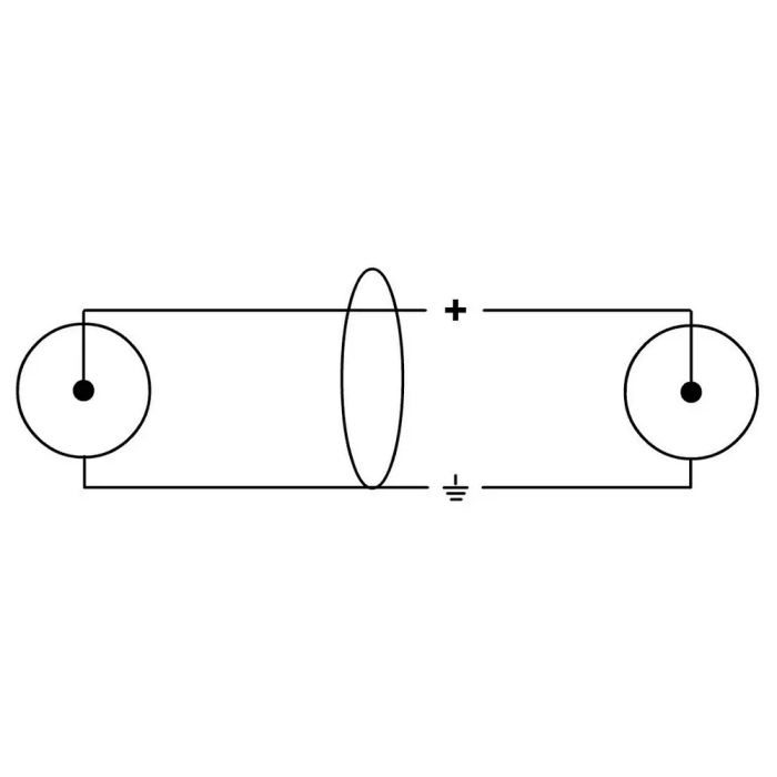 Cordial Cable Spdif 3M 1