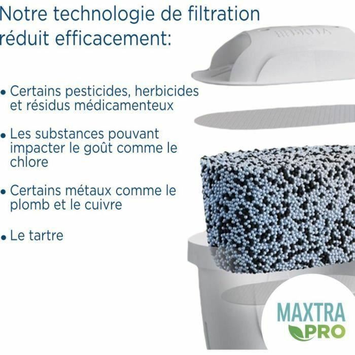 Brita BRI4006387124175 Jarra Filtrante Marella XL Blanche 3.5L + 1 Cartucho Maxtra Pro All-1 4