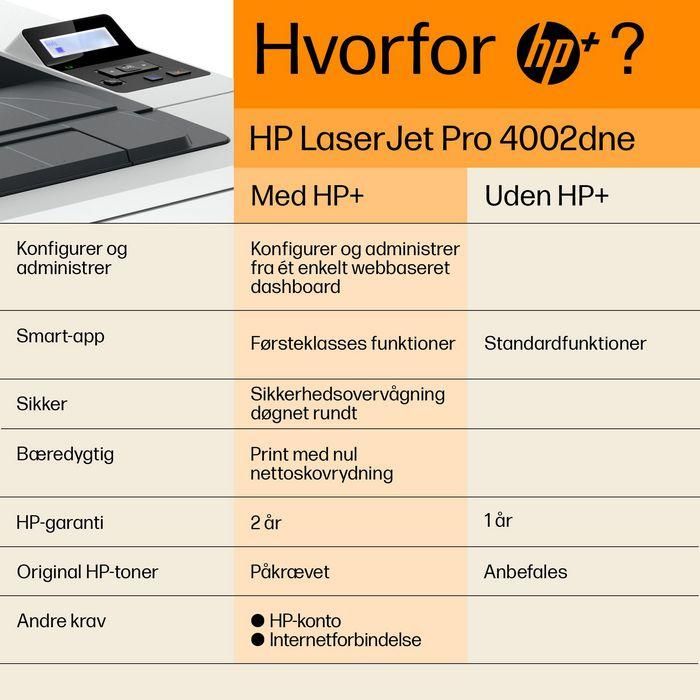 HP LaserJet Pro 4002dne Printer 22 HP LaserJet Pro 4002dne Printer 22