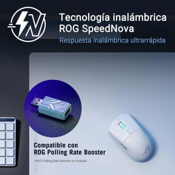 Ratón Inalámbrico Óptico Asus Blanco 1