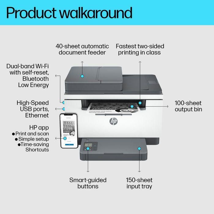 HP LaserJet MFP M234sdw Printer 5 HP LaserJet MFP M234sdw Printer 5