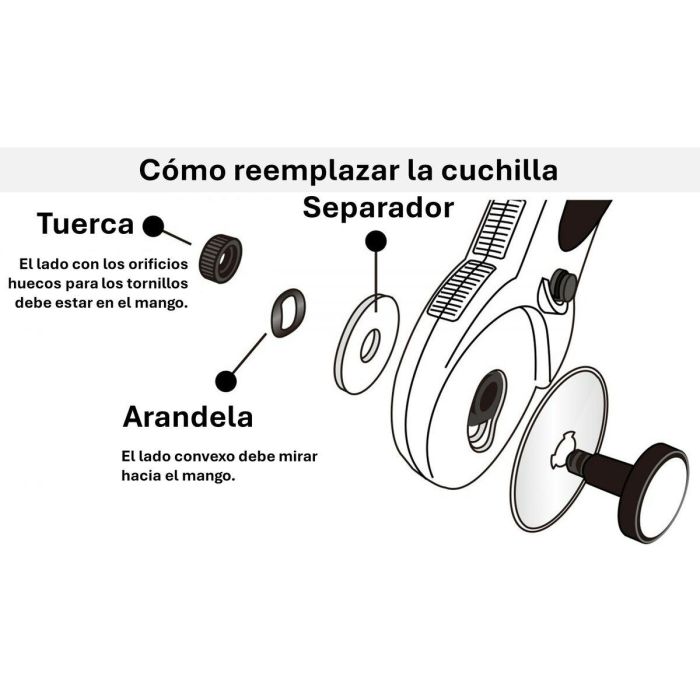 Olfa Rty-2-Dx Cutter Para Uso Especial Cuchilla de 45 mm 2