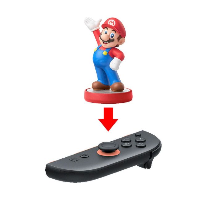 Nintendo Joy-Con 2 para Nintendo Switch 2 - Vibración HD 2, Botón C, Modo Ratón 1 Nintendo Joy-Con 2 para Nintendo Switch 2 - Vibración HD 2, Botón C, Modo Ratón 1