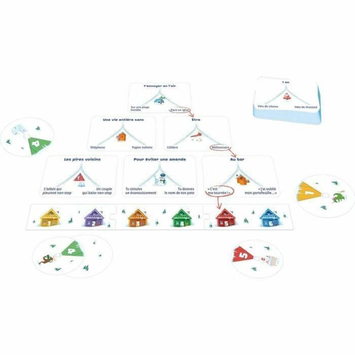 Asmodee ASM5407007460113 Dilema izquierda derecha 2