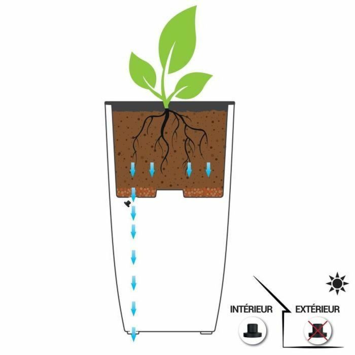 Eda Jardinera DIVA BASALT Gris Antracita Cuadrada Alta 42 L 43,5 x 43,5 x H.78,2 cm Caja Interior Extraíble 3 Eda Jardinera DIVA BASALT Gris Antracita Cuadrada Alta 42 L 43,5 x 43,5 x H.78,2 cm Caja Interior Extraíble 3