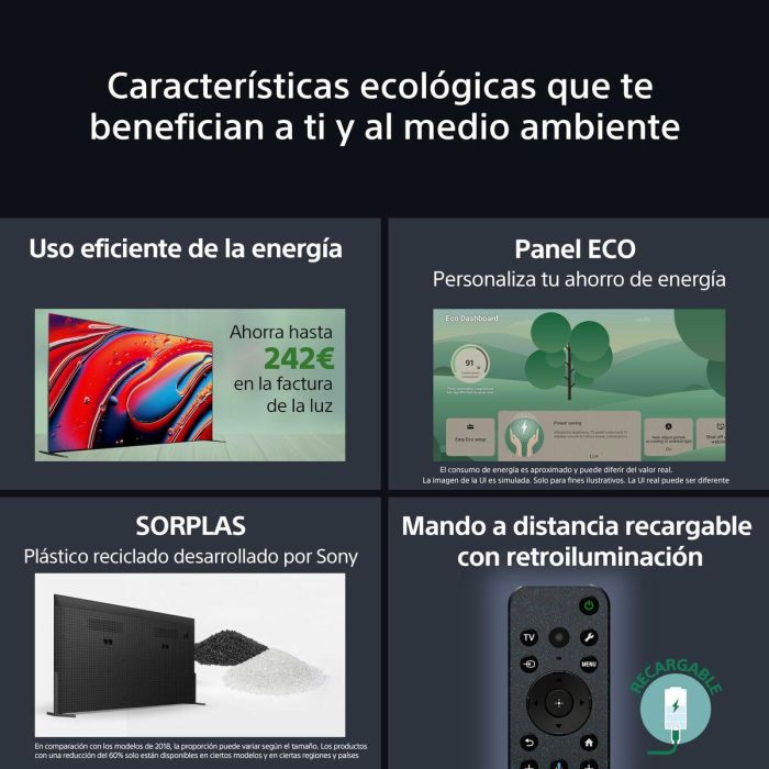 Smart TV Sony K85XR90PAEP 4K Ultra HD 85" QLED 10 Smart TV Sony K85XR90PAEP 4K Ultra HD 85" QLED 10