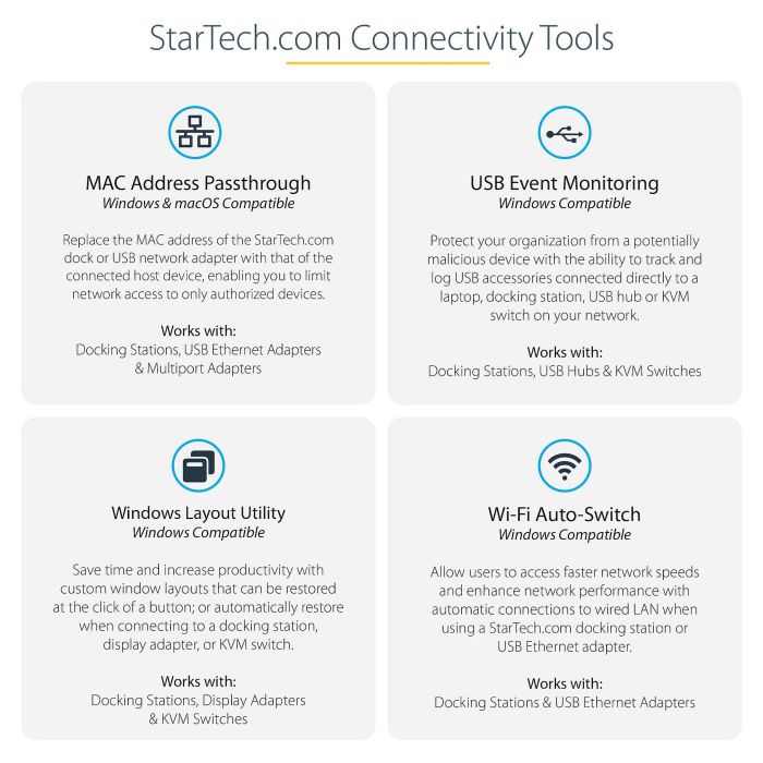 Startechcom Docking Station USB Tipo C, Adaptador Multipuertos HDMI 4K / VGA, Ethernet, SD, 2xUSB-A, 1xUSB-C PD 100W 4
