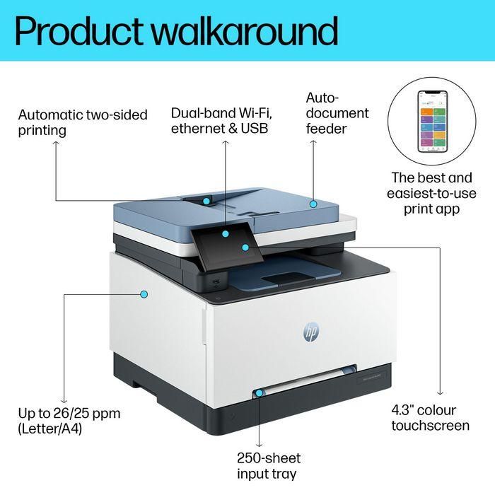 HP Color LaserJet Pro MFP 3302fdw 2 HP Color LaserJet Pro MFP 3302fdw 2