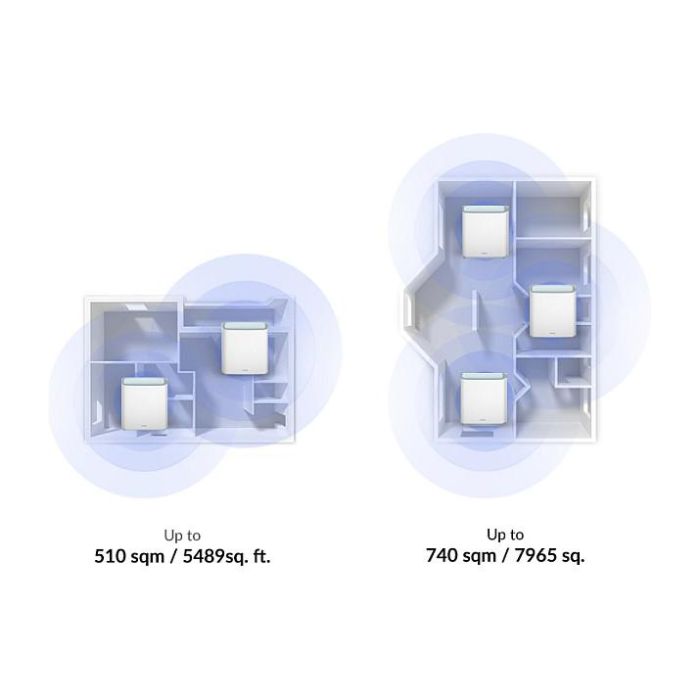 D-Link Eagle Pro AI AX3200 M32-2 - Kit Wi-Fi 6 Mesh de 2 Nodos, 3200 Mbps, Cobertura sin Interrupciones, Optimización con IA, WPA3, App