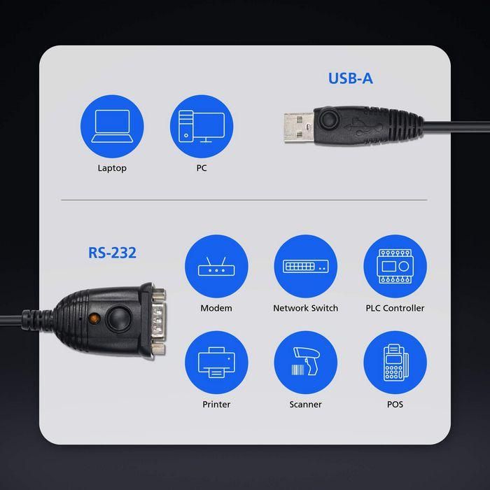 Aten UC232AF Adaptador USB a RS-232 (FTDI), Convertidor Serie DB-9 para PC y Laptops, Cable 1.2M, Plug and Play, Soporte Windows/Mac/Linux 4