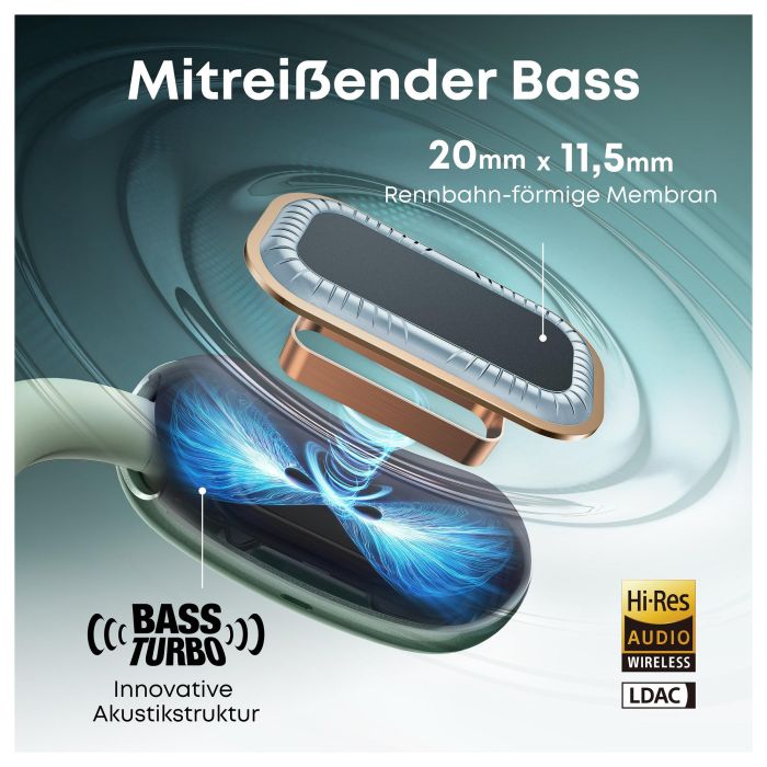 ANKER Soundcore AeroFit 2 Auriculares Inalámbricos Abiertos Verde con 35h de Reproducción IP55 y Asistente KI 5