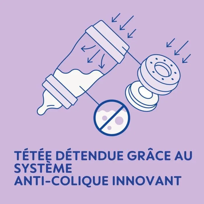 Mam Biberones Easy Start Anticólico 320 ml Tetina Flow 3 Ocean + Sand 9001616836633 1