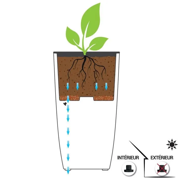 Eda Jardinera DIVA BASALT Gris Antracita Cuadrada Alta 42 L 43,5 x 43,5 x H.78,2 cm Caja Interior Extraíble 3