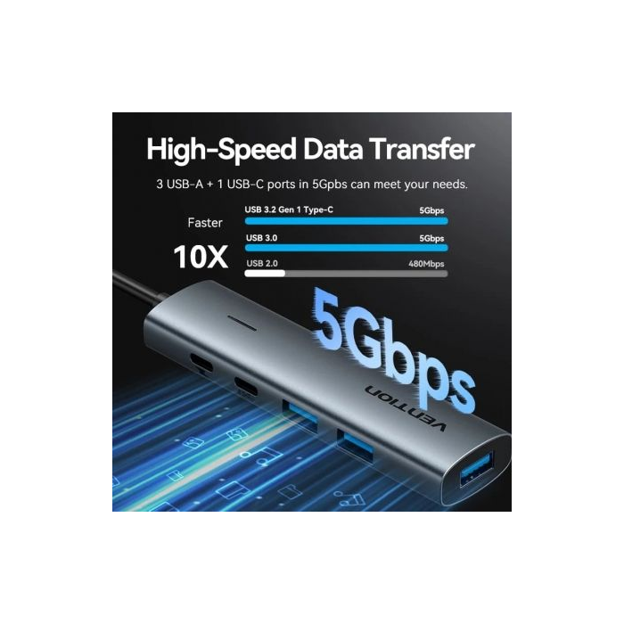 Hub USB 3.0 Vention TGXHB/ 1xUSB Tipo-C/ 3xUSB/ 1xUSB Tipo-C PD/ Gris 1 Hub USB 3.0 Vention TGXHB/ 1xUSB Tipo-C/ 3xUSB/ 1xUSB Tipo-C PD/ Gris 1