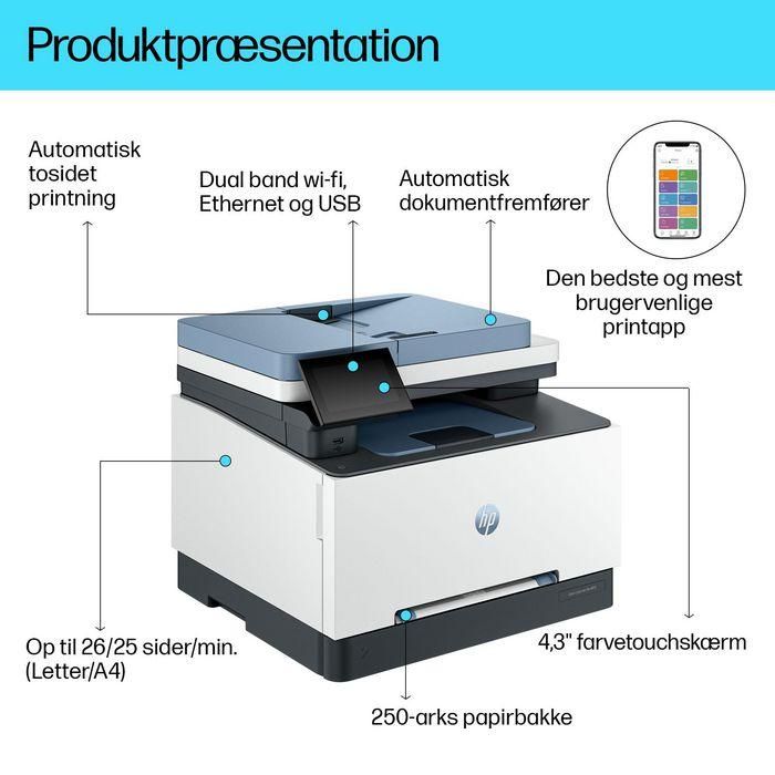 HP Color LaserJet Pro MFP 3302fdw 16 HP Color LaserJet Pro MFP 3302fdw 16