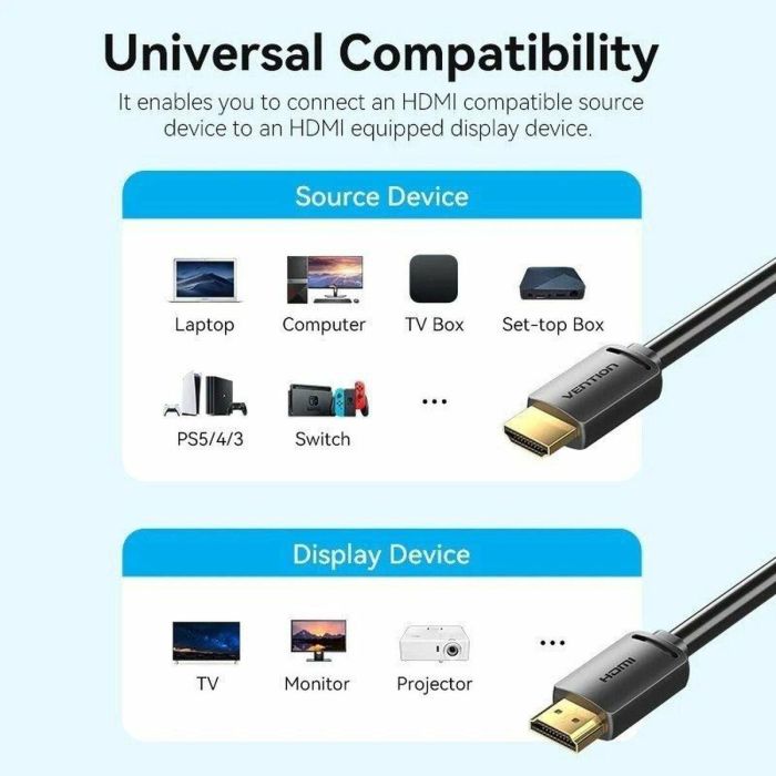 Cable HDMI Vention ALJBH 2 m 1 Cable HDMI Vention ALJBH 2 m 1