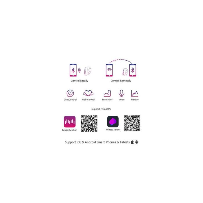 Anillo Vibrador Magic Motion Dante Azul 1 Anillo Vibrador Magic Motion Dante Azul 1