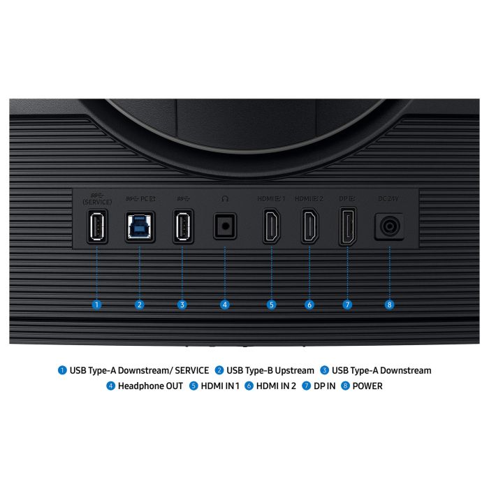 Samsung Monitor Gaming Ultrapanorámico Curvo Odyssey G7 LS40FG756EUXEN 40" 5K2K 180Hz 1ms VA Negro 7 Samsung Monitor Gaming Ultrapanorámico Curvo Odyssey G7 LS40FG756EUXEN 40" 5K2K 180Hz 1ms VA Negro 7