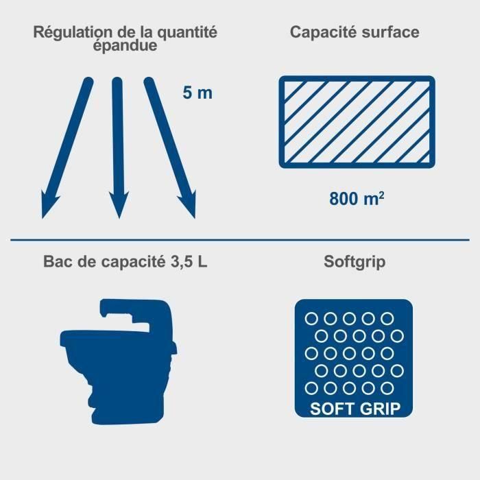 Esparcidor inalámbrico SCHEPPACH C-GSP800-X - 20V IXES - Capacidad de superficie 800 m2 - Contenedor de 3,5 litros - sin batería ni cargador 2 Esparcidor inalámbrico SCHEPPACH C-GSP800-X - 20V IXES - Capacidad de superficie 800 m2 - Contenedor de 3,5 litros - sin batería ni cargador 2