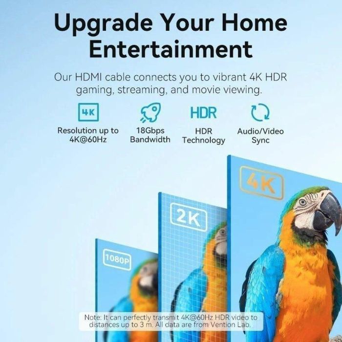 Cable HDMI Vention ALJBH 2 m 2 Cable HDMI Vention ALJBH 2 m 2