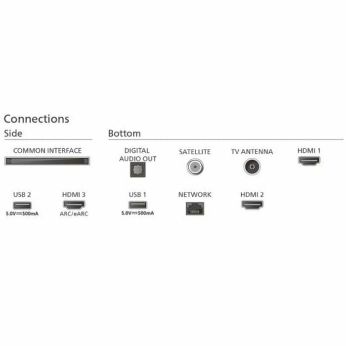 Smart TV Philips 55PML8709 4K Ultra HD 75" LED HDR 2 Smart TV Philips 55PML8709 4K Ultra HD 75" LED HDR 2