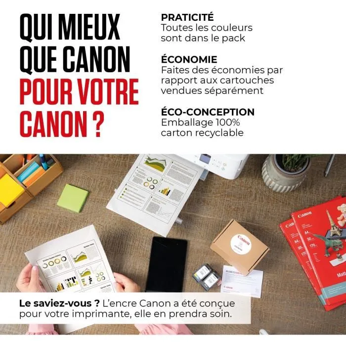 Canon Cartuchos Tinta PGI580BK / CLI581CMYBK Ecopack Pixma Multipack Original 3