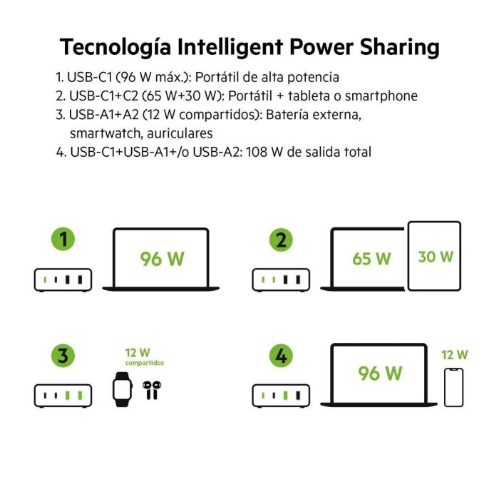 Dockstation Belkin WCH010VFWH 1