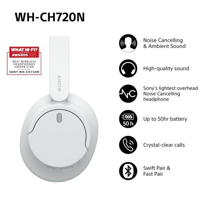 Auriculares Bluetooth con Micrófono Sony WH-CH720 Blanco 1 Auriculares Bluetooth con Micrófono Sony WH-CH720 Blanco 1