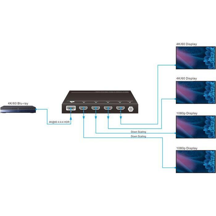 Vivolink HDMI Splitter 1x4 (4K@60Hz) 1 Vivolink HDMI Splitter 1x4 (4K@60Hz) 1
