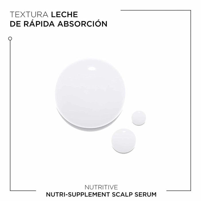 Kerastase Nutritive Nutri-Supplement Scalp Serum 90 ml 1