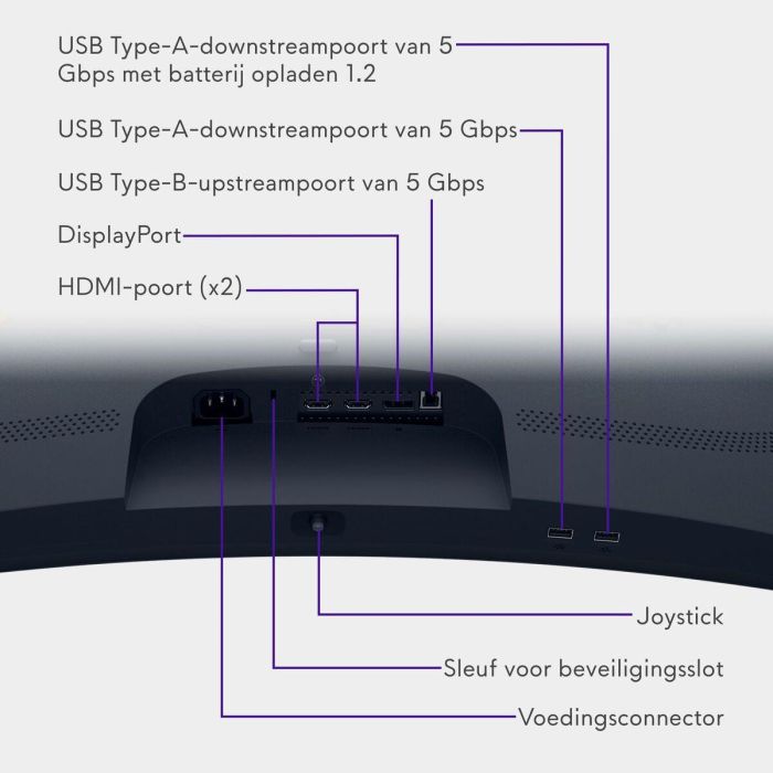 Dell Alienware AW3425DWM Monitor Curvo Gaming 34" Wide Quad HD (3440x1440) 180Hz 4ms VA Ergonómico 13