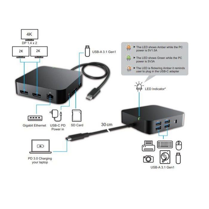 eSTUFF Dual 2K Mini Dock 1 eSTUFF Dual 2K Mini Dock 1