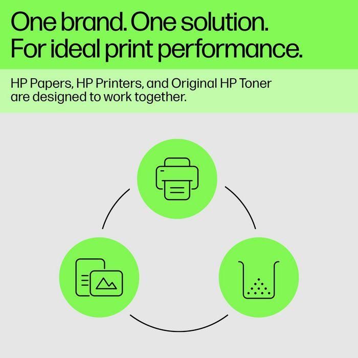 HP 206A Black Original LaserJet Toner Cartridge 1 HP 206A Black Original LaserJet Toner Cartridge 1