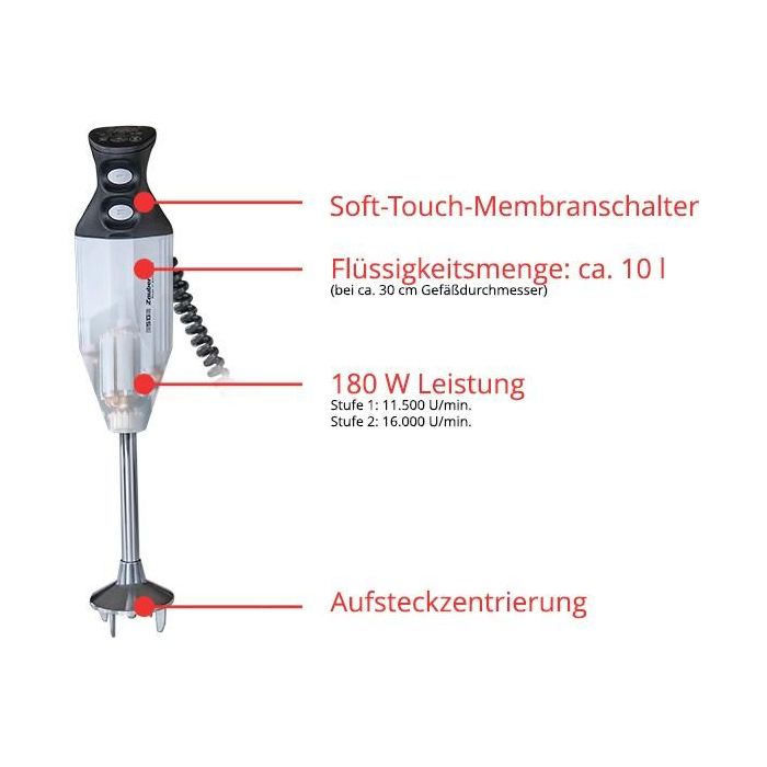 UNOLD Edition Petticoat 1