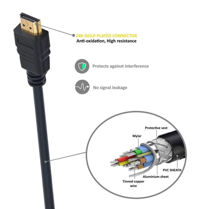 Ewent Cable HDMI 8K 8M Macho-Macho EC1324 - Ultra Alta Velocidad, 4K 120Hz, HDR, Ethernet, Chapado en Oro 2 Ewent Cable HDMI 8K 8M Macho-Macho EC1324 - Ultra Alta Velocidad, 4K 120Hz, HDR, Ethernet, Chapado en Oro 2