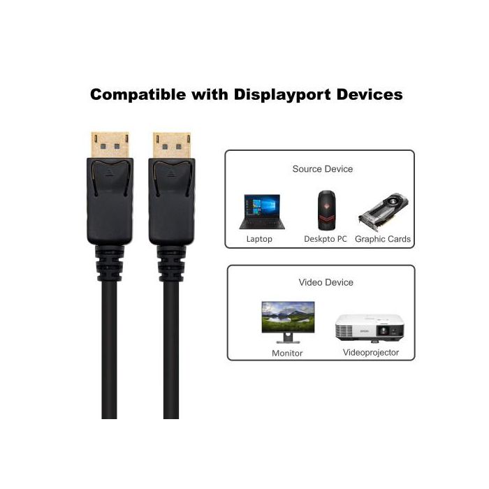 Ewent Cable DisplayPort EC1406 8K 60Hz 2m - 7680x4320, 4K 240Hz, Versión 1.4 4 Ewent Cable DisplayPort EC1406 8K 60Hz 2m - 7680x4320, 4K 240Hz, Versión 1.4 4