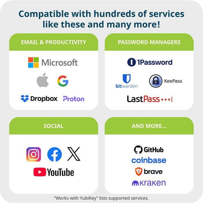 Yubico YubiKey 5C NFC Llave de Seguridad Hardware Multi-Protocolo FIDO2 U2F PIV para Autenticación de Dos Factores y Sin Contraseña Anti-Phishing 4