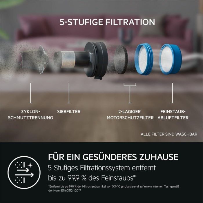 Aspirador Escoba AEG AP71UB14GG 130 W 2