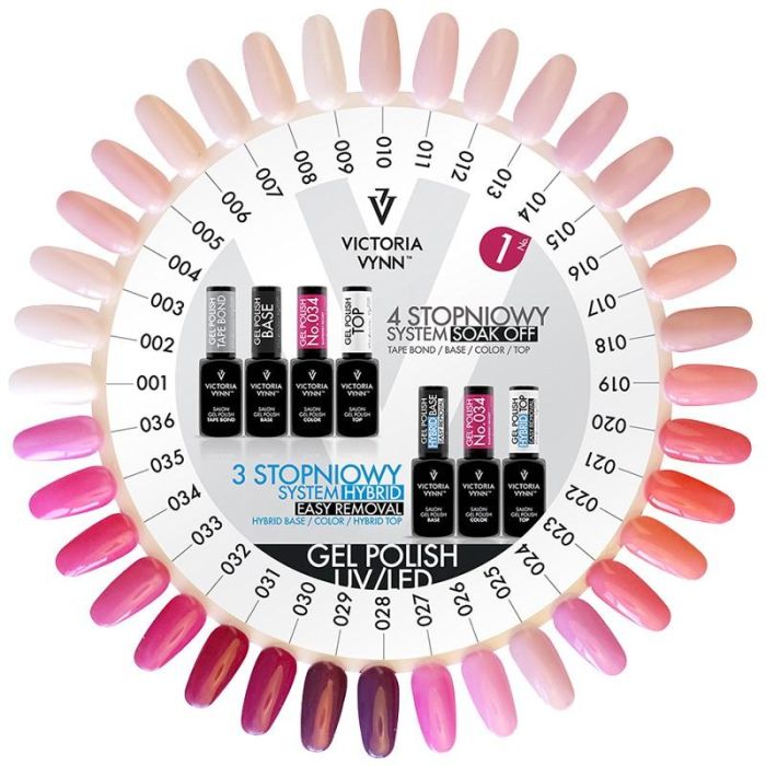 Gel Polish 198 Pink Twice 8 mL Victoria Vynn