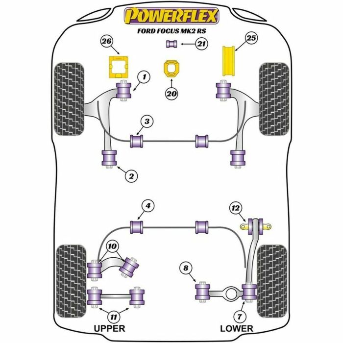 Silentblock Powerflex PFR19-1215-22 1