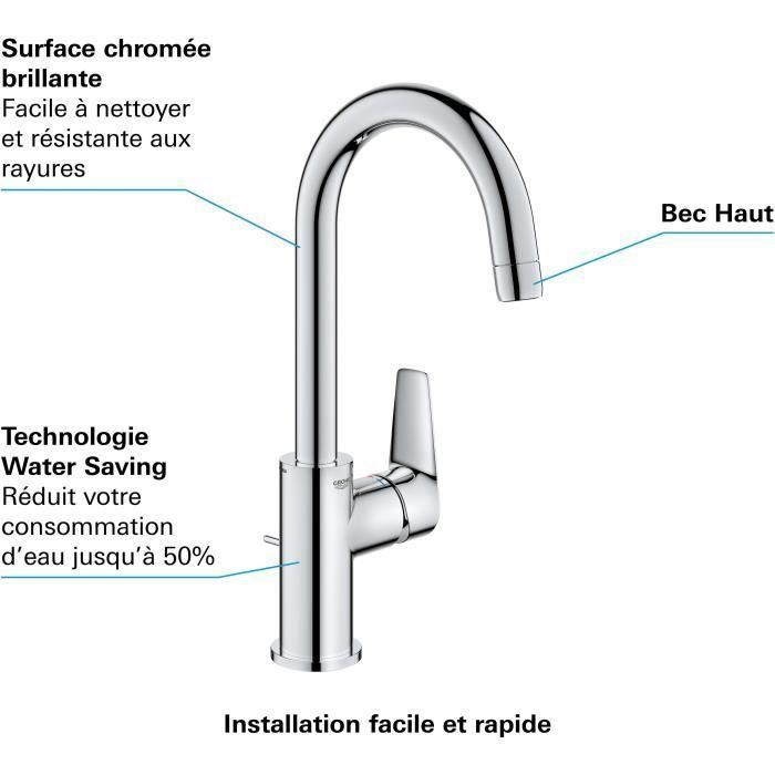 Grifo Monomando Grohe 24201001 1 Grifo Monomando Grohe 24201001 1
