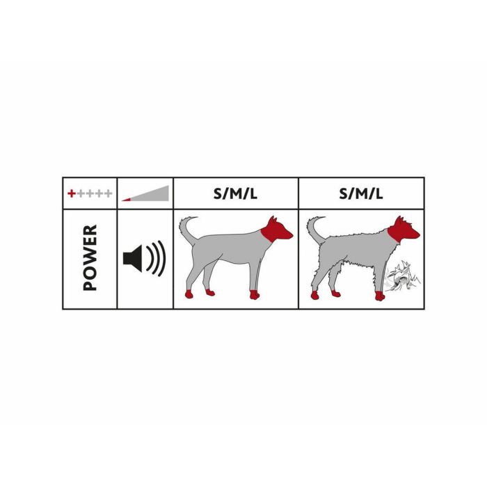 Cortapelos para mascotas Trixie TR1150 Acero Inoxidable Plástico 2