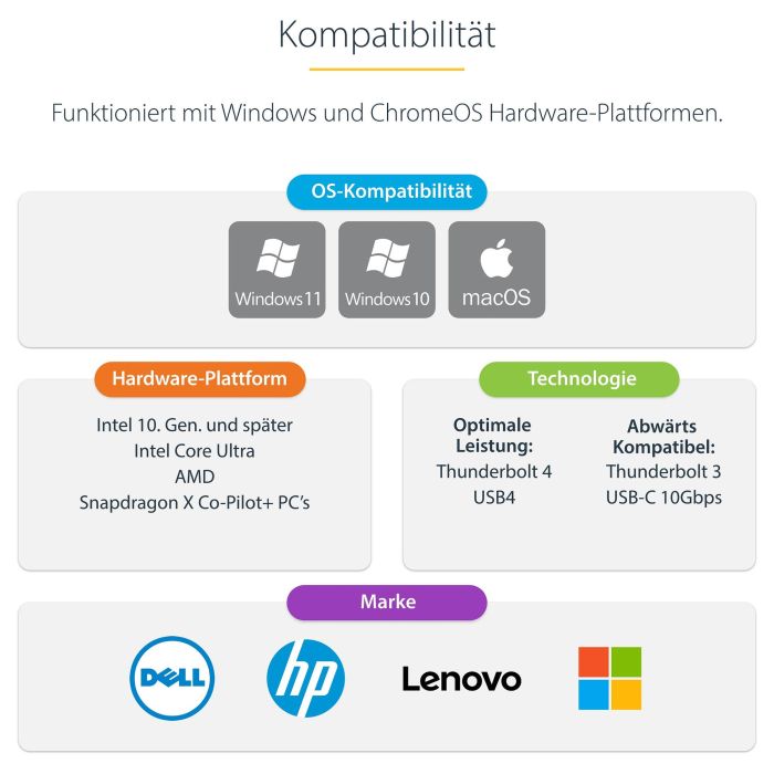StarTech USB4 DOCKING STATION DUAL 4K - USB-C 40Gbps, Doble HDMI 4K 60Hz, 100W PD, 6x USB StarTech USB4 DOCKING STATION DUAL 4K - USB-C 40Gbps, Doble HDMI 4K 60Hz, 100W PD, 6x USB