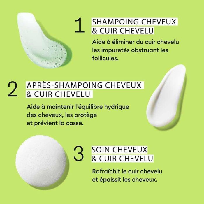 Champú + Acondicionador Nioxin 1 Champú + Acondicionador Nioxin 1