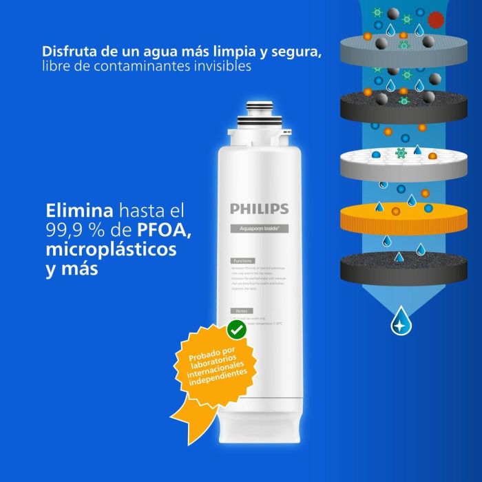 Botella Pulverizadora Philips Plástico Botella Pulverizadora Philips Plástico