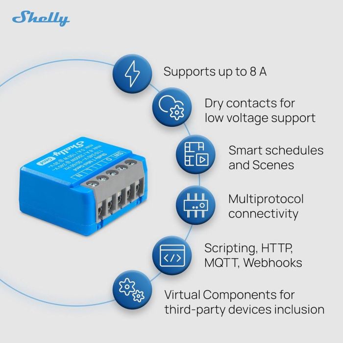 Shelly Relais 1 Mini Gen4 WLAN BT Matter Zigbee 8A Interruptor Inteligente 17