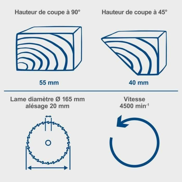 Sierra circular - SCHEPPACH - 20V IXES - Diámetro de hoja 165 mm - Calibre 20 mm - sin batería ni cargador - BC-CS165-X 4