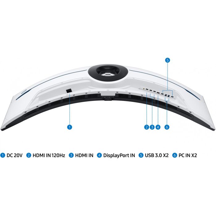 Samsung S57CG954NU Monitor Odyssey Neo G9 57" DualUHD (7680x2160) VA Curvo 1ms 240Hz DP HDMI USB Negro/Blanco 14