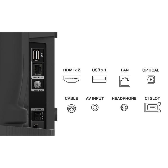 TCL 40FHD7900 - Smart TV LED Full HD 40" (100 cm) con HDR10, Android TV, WiFi y 2 puertos HDMI 1.4 5