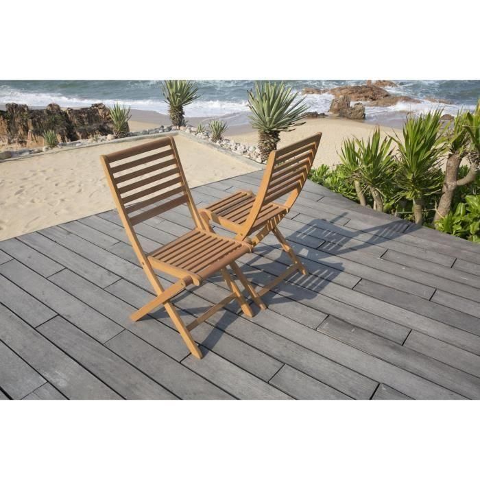 Juego de 2 sillas plegables de eucalipto para jardín FSC - 57,5x46,5x90cm 5 Juego de 2 sillas plegables de eucalipto para jardín FSC - 57,5x46,5x90cm 5